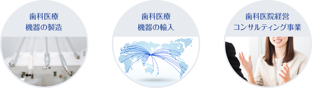 【歯科医療】機器の製造、機器の輸入【歯科医院経営】コンサルティング事業